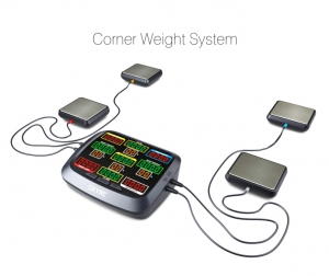SkyRC Весы для автомоделей (Corner Weight System)