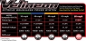 Модель монстр-трака Traxxas Stampede 4x4 VXL Brushless