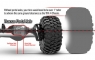Радиоуправляемый краулер TRAXXAS TRX-4 Land Rover Defender 1/10 4WD Adventure Edition