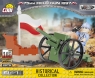 75 mm Field Gun 1897