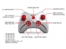 Р/У квадрокоптер Syma X3 Pioneer 2.4G RTF